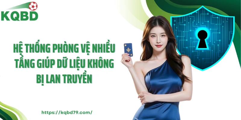 Hệ thống phòng vệ nhiều tầng giúp dữ liệu không bị lan truyền