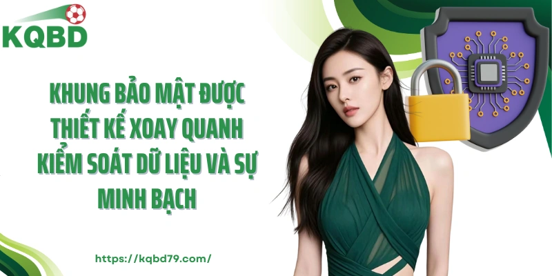 Khung bảo mật được thiết kế xoay quanh kiểm soát dữ liệu và sự minh bạch